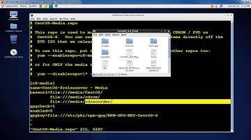 Part 1: Installing Software with YUM