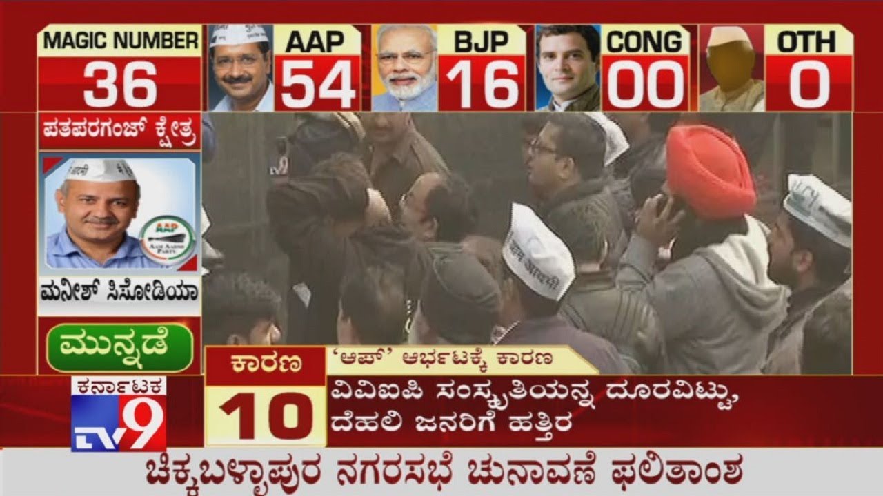 Delhi Election Results Live Updates 2020 Counting Of Votes Part 4