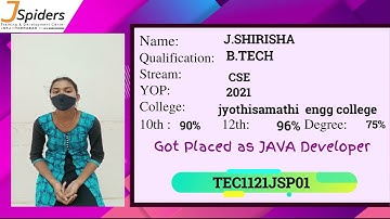 Congratulations J.shirisha  placed as Java developer