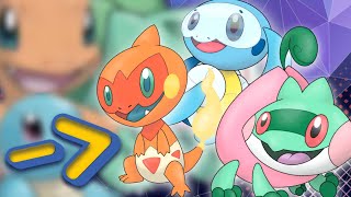 What if the Kanto Starters were RE-IMAGINED