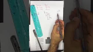 Famous Force - acceleration method part ( 4-5 ) Profile