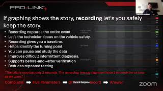 Cut Diagnostic Time with Live Data, Graphing and Recording  - PRO-LINK+ Training Episode 2
