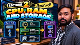2 How Computers Work | CPU, RAM & Storage Architecture | Telugu