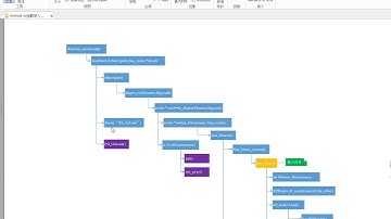 100课 系统核心源码分析