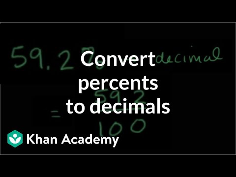 Video: Hvad er præcision i decimal?