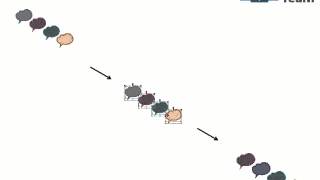 four colored clouds with business and communication icons flat powerpoint design