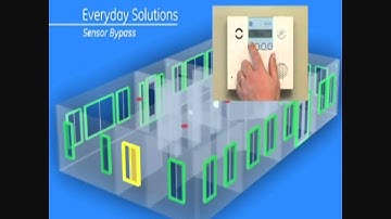 GE Simon XT Owners Video