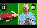 Ogni Goal che HAALAND Segna, è +1 OVERALL