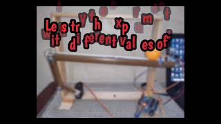 Ball & Beam Balance PID Control| By Saif,Hamza,Usama,Faisal,Shaheer| Control Sys Lab Proj | UET Lhr