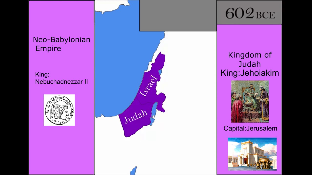 History of Israel(Every year)