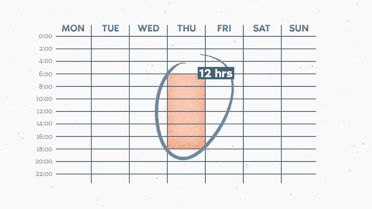 着床の窓、ちゃんと調べるなら、ERA検査u2015世界で1番信頼されている着床 