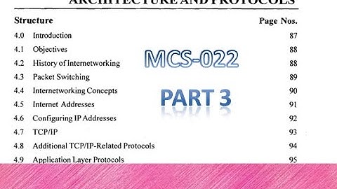 MCS022  OPERATING  SYSTEM AND NETWORKING|IGNOU  TEE|||TCP/IP
