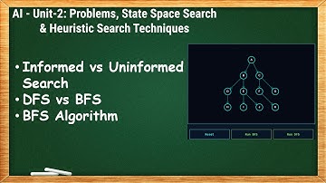 2.9 - Informed vs Uninformed Search, DFS vs BFS, BFS Algorithm - AI