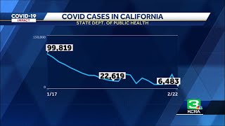 Coronavirus Update Feb. 24, 2022