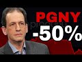 Progyny Stock JUST CRASHED 50% (DO THIS RIGHT NOW)