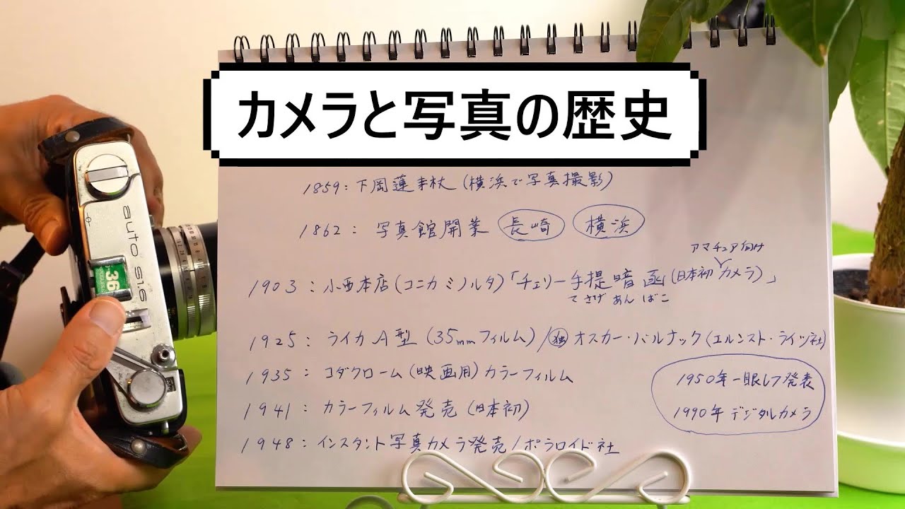 カメラと写真の歴史」α23 - YouTube