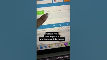 How To Spy On Your Competitors | Find Out What Your Competitors Are Doing #shorts
