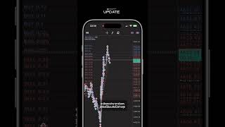 Update ผลกำไร 20.5.26 #เทรดforex #trading#forex#เทรดทอง