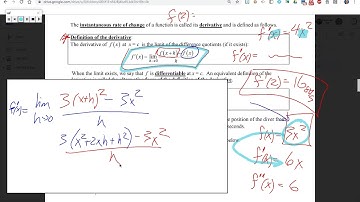 AP Calc AB | Unit 2 - Differentiation: Definition and Basic Derivative Rules | Day 2