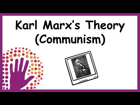 Vad var ett kommunistiskt samh&#228;lle enligt karl marx?