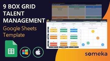 9 Box Grid Talent Management Google Sheets Template | Talent Mapping