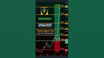 Free Long-Term Crypto Signals for ATOM/USDT: Cosmos Analysis! سیگنال ارز دیجیتال