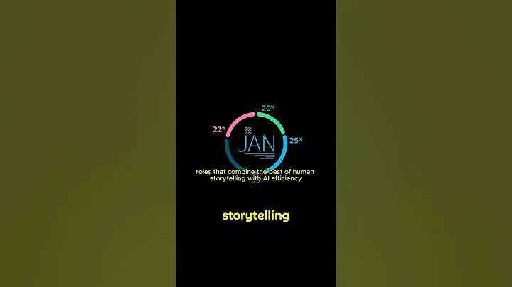 News Anchors: Learn to Embrace AI or Get Left Behind! #media #journaling