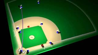 Single to Left With Runner on Second