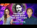 Introduction to Evolutionary Astrology. The Chart of Russell Brand, Past and Current Lives.