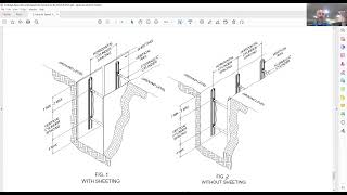 Competent Person Training Module 2 Tabulated Data