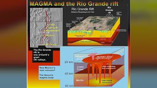 What's causing the earthquakes in Socorro County? New Mexico State Counties