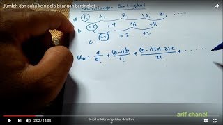 Pola bilangan bertingkat merupakan khusus yang untuk menyelesaikannya
tidak bisa menggunakan cara biasa. dalam video ini di bhas bagaimana
mencari ...