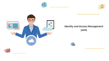 Identity and Access Management (IAM) - Driven by DigiTaiken