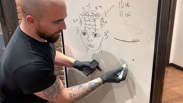 THE SCIENCE BEHIND SCALP-MICROPIGMENTATION