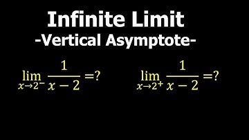 Infinite Limits and Vertical Asymptotes - Part 2