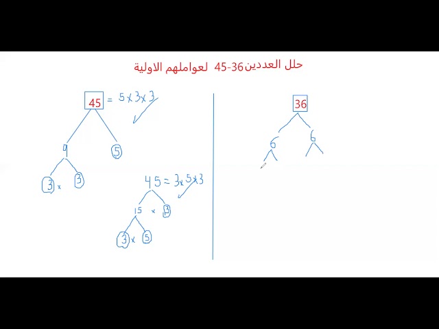 تحليل العدد ٣٦ الى عوامله الاوليه