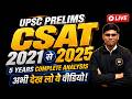 UPSC Prelims 2026: CSAT Paper 2 Complete PYQ Analysis 2021–2025