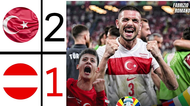 Austria vs Turkey 1-2 Highlights and All Goals | UEFA EURO 2024