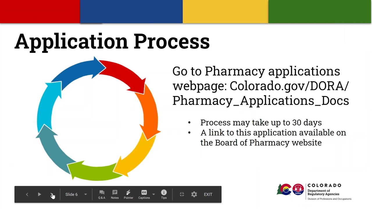 2020 03 05 14 00 Pharmacy Technician State Certification Requirements