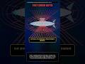 The Ocean Crushed a Nuclear Submarine #Shorts