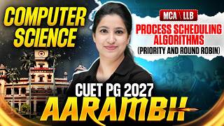 CUET PG Computer Science 2027 | Process scheduling algorithms (Priority and Round Robin) | SCQP09