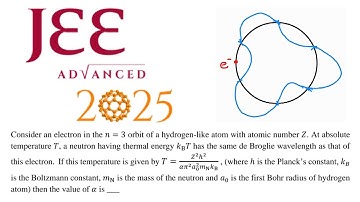 JEE Advanced 2025 PYQs solutions | Physics | Paper -1 | Dual Nature | de Broglie hypothesis problem