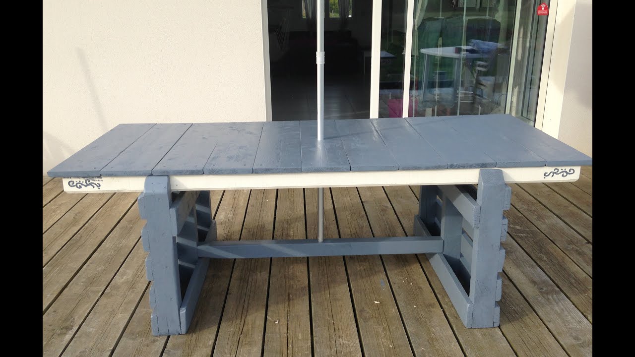 Meuble salle a manger industriel: meubles salle manger idees ...