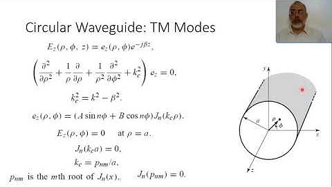Chapter03 p  Circular Waveguide TM Mode