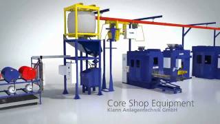 KLANN core shop equipment