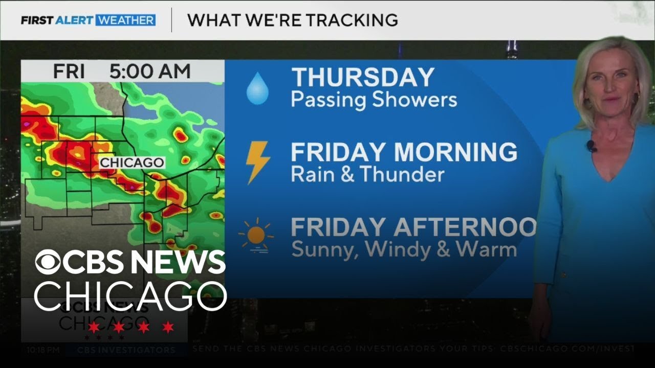 Off-and-on rain for days to come in Chicago - YouTube