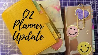 Planner System Update || Hobonichi Original A6 || Sweet Freckled Designs || Rings Setup