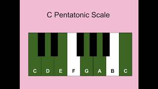 Pentatonic Scale