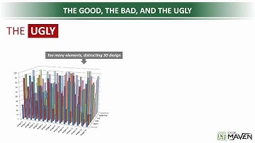 Microsoft Excel - Data Visualization, Excel Charts & Graphs : The Good, The Bad, and The Ugly