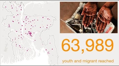 TaroWorks Webinar: How BRAC Uses Data for Continuous Program Improvement